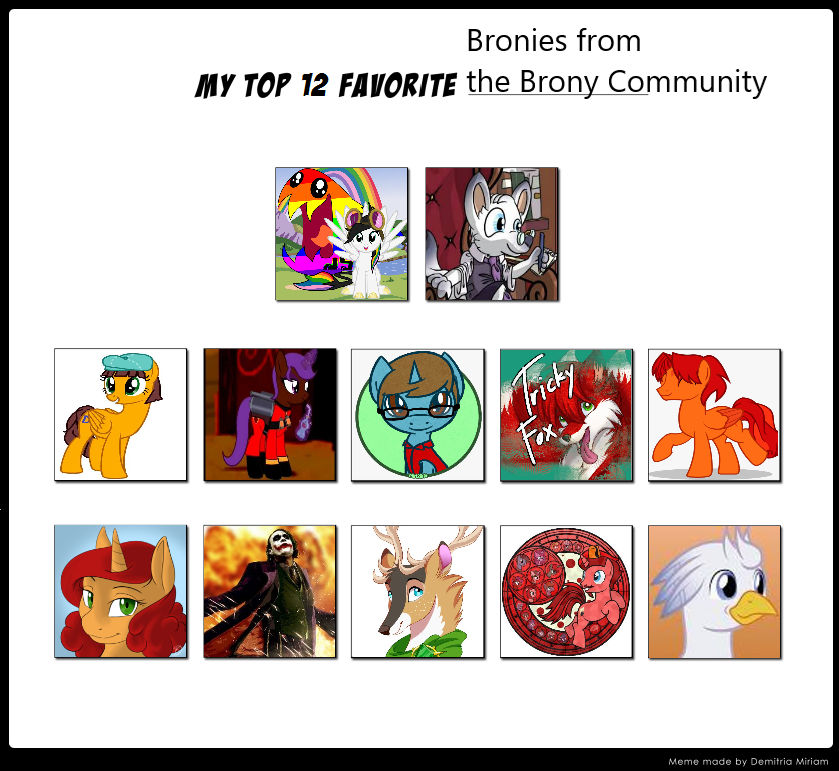 Brony Chart My Top 12 Favourite Bronies from the Brony Fandom by ...