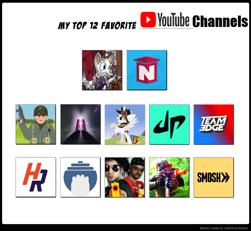My top 12 favourite YouTube channels by ShieldWingArmorofGod on DeviantArt