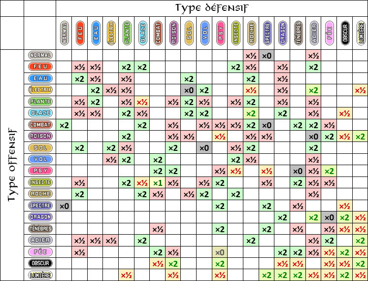 How Many Days After Missed Birth Control How Many Days After Missed Birth Control