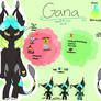 Ganas Reference sheet