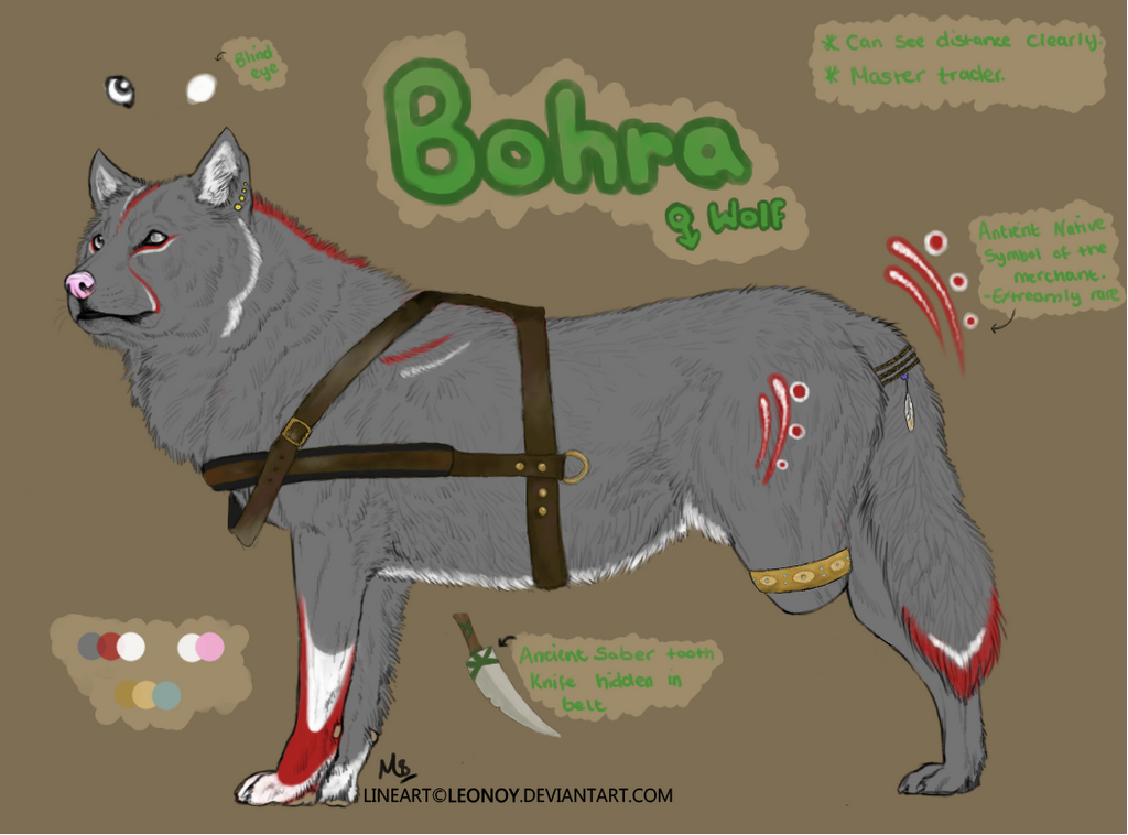 Character Design Auction: Wolf #2 (points)