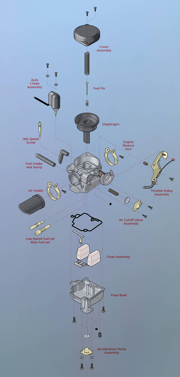 GY6 50cc Carburetor By Halley On DeviantArt gy6-50cc-carburetor-by-halley-on-deviantart