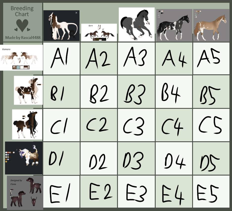 Breeding Rights Chart Breeding chart-18/25 open by FionasOCs on DeviantArt