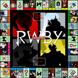 RWBY Monopoly Board