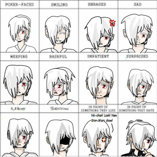 Tsubasa's expressions