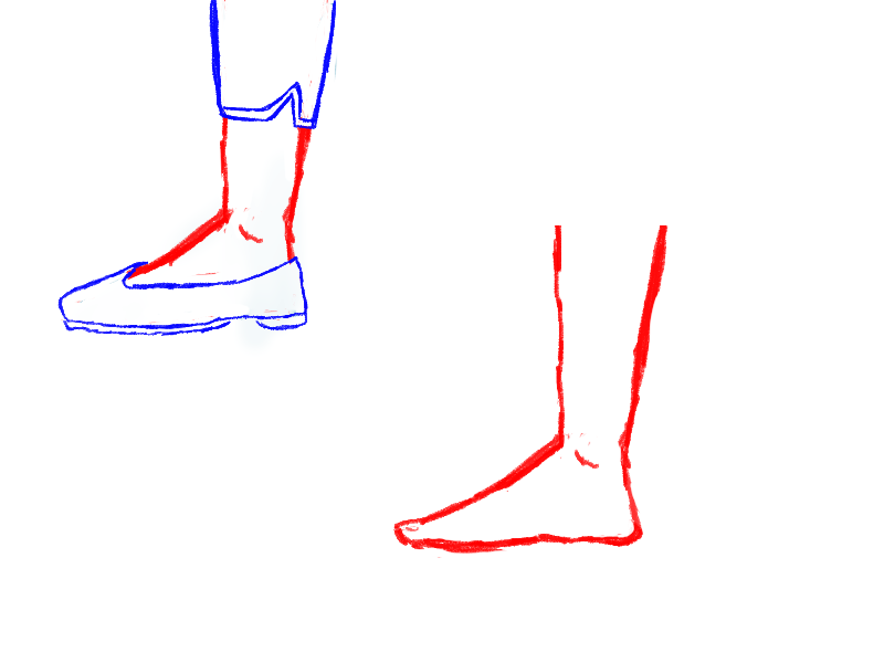 Feet practice