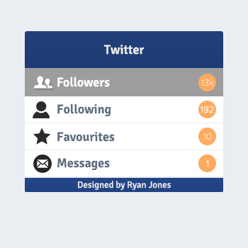 First Twitter Interface Twitter Interface V1 by TheRJones on DeviantArt