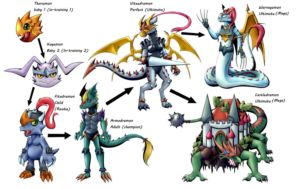 Dramon's line! by ReyCovert on DeviantArt