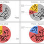 Kukuri Breeding Outcomes