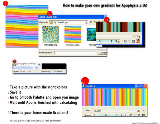 How to make your own gradients