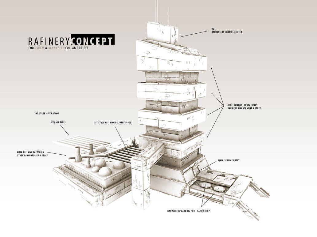 RafineryCONCEPT by pshem