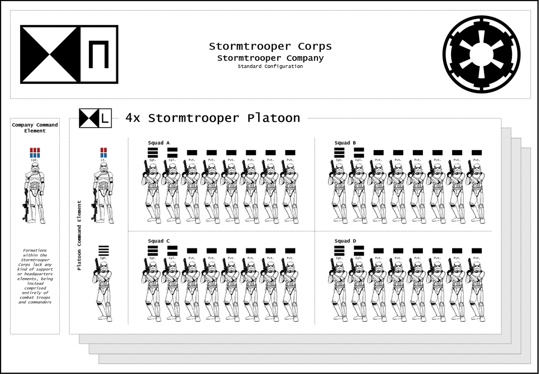 Stormtroop Python Stormtrooper Corps - Stormtrooper Company by ahnok on DeviantArt
