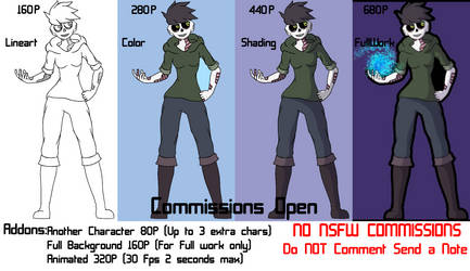 COMMISSIONS OPEN ONLY POINTS