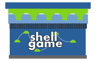 Not Me Shell Game New shell game table 2021-present by itetpirsonicfan on DeviantArt