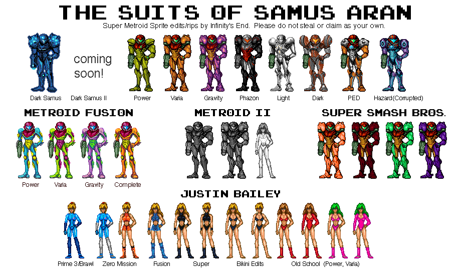 The Suits of Samus Aran