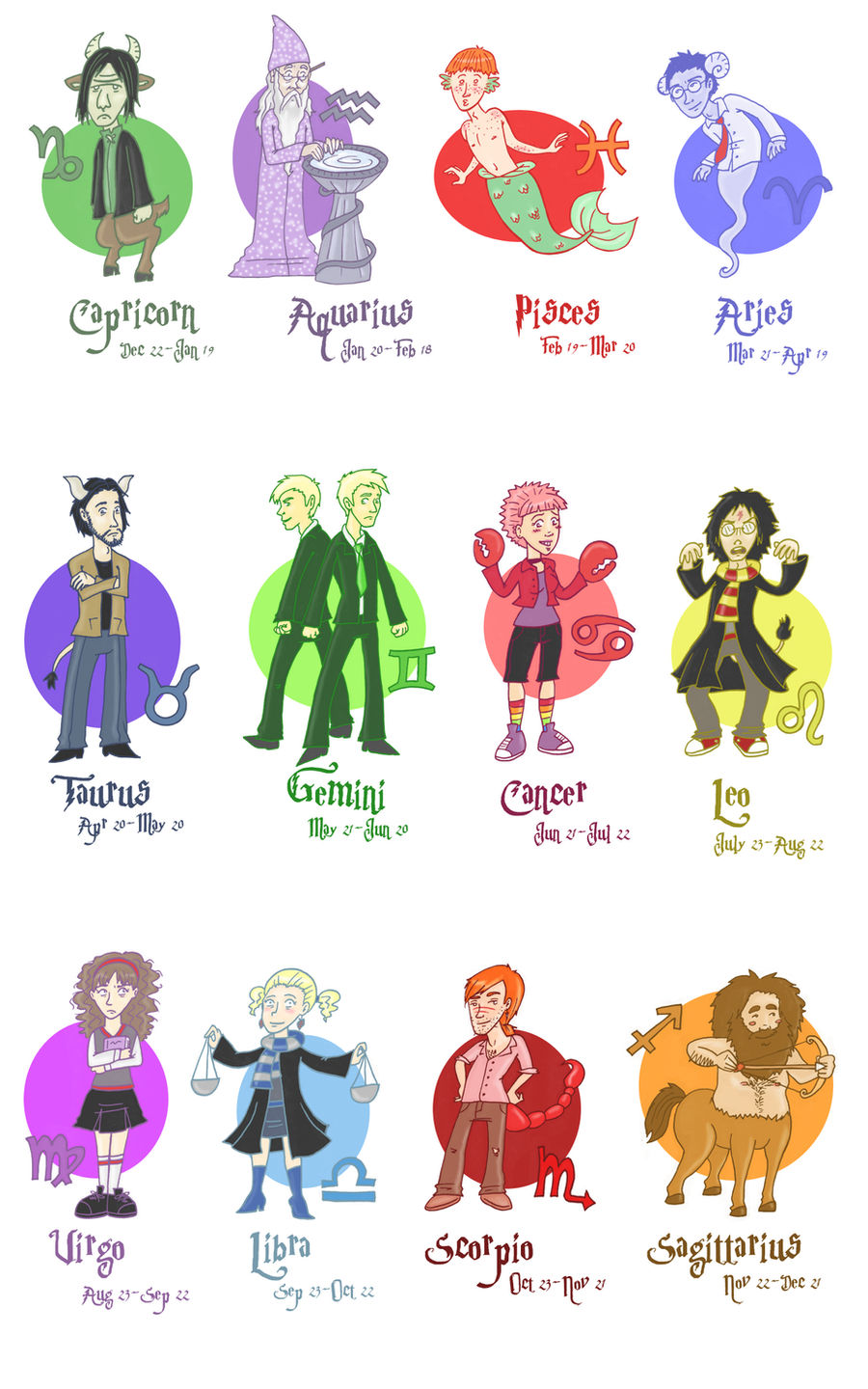 Harry Potter Zodiac By HapyCow On DeviantArt harry-potter-zodiac-by-hapycow-on-deviantart