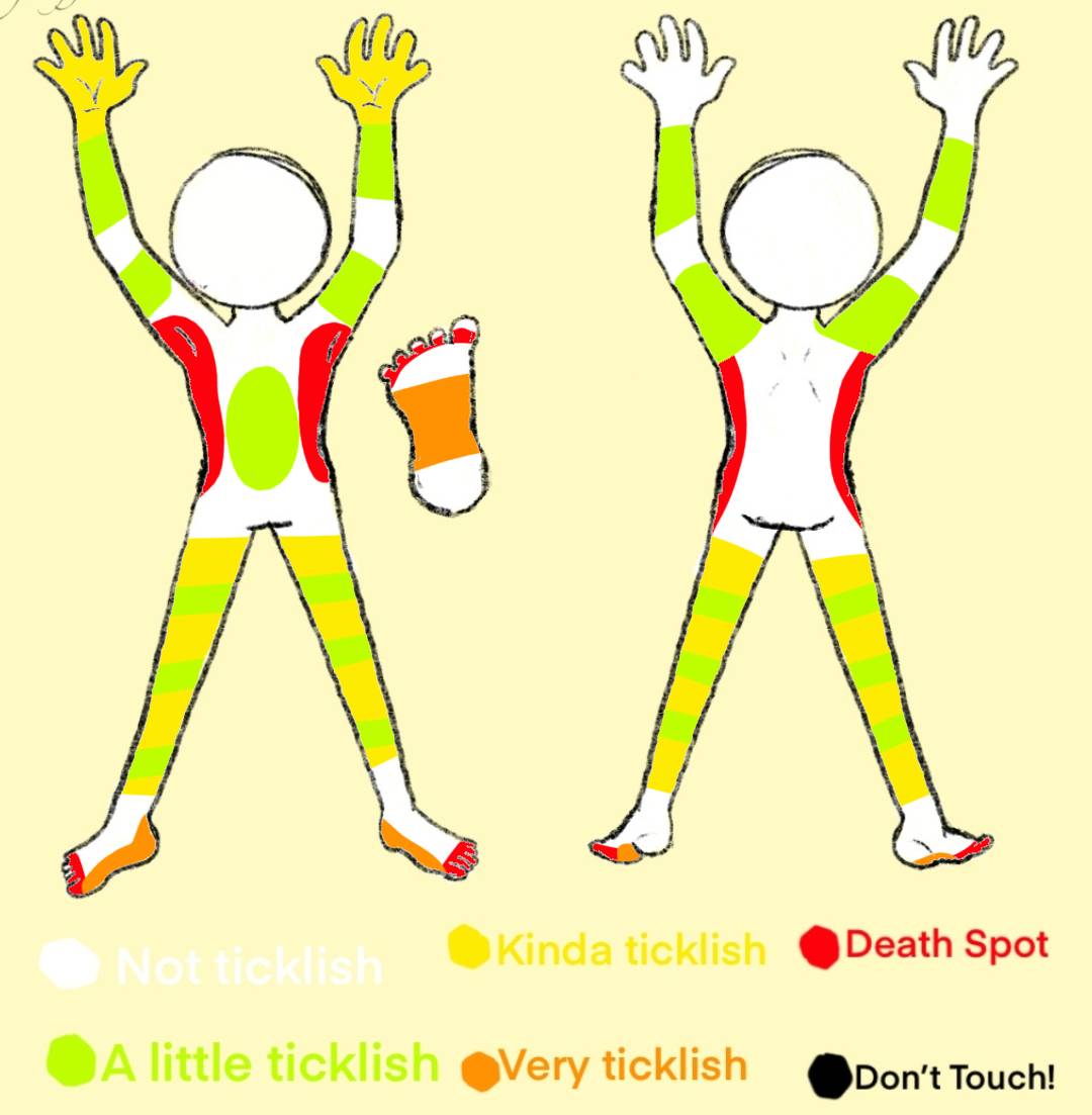 My Tickle Chart by BeautifulTickle on DeviantArt