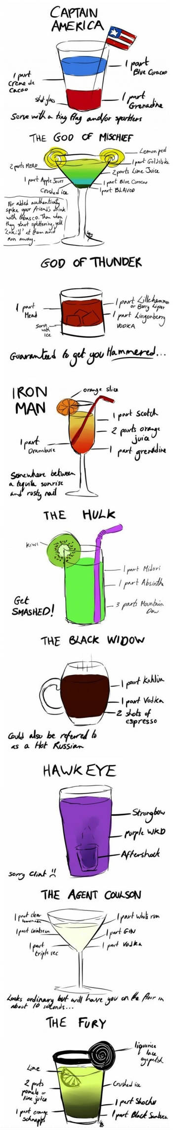 Avengers Drinks
