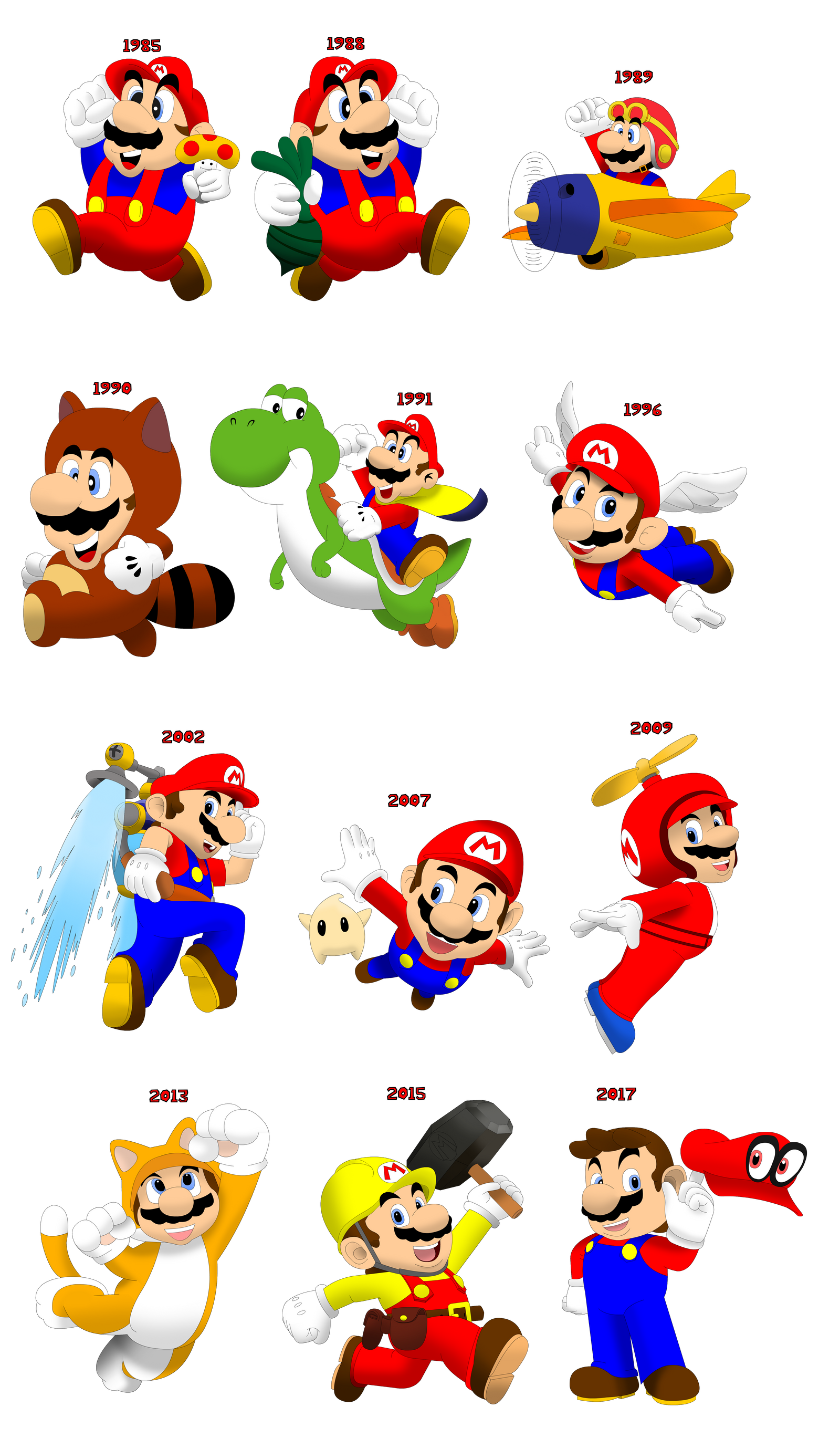 Mario Back Then Mario Through The Years by MichaelJohnMorris on DeviantArt