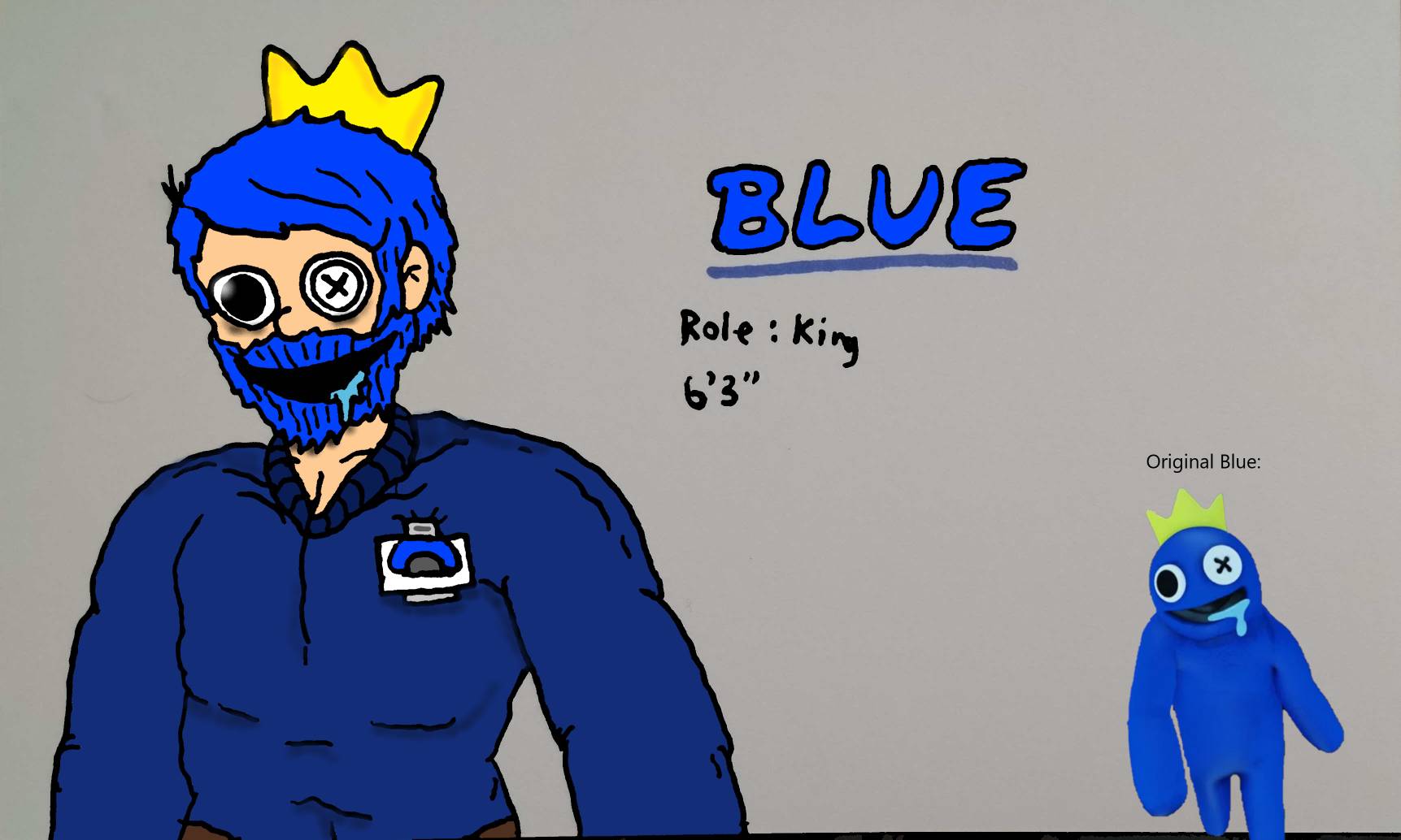 Blue Raspberry Humanized Rainbow Friends BLUE (Humanized Part 1) by AlissaThyHeiress on DeviantArt