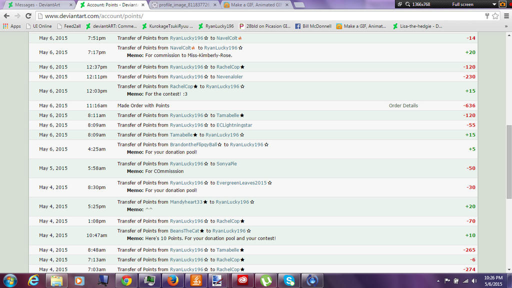 My Points Account Deviantart For Last Weeks 2/2 by KirbyStitch on ...