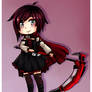 RWBY: Ruby Chibi