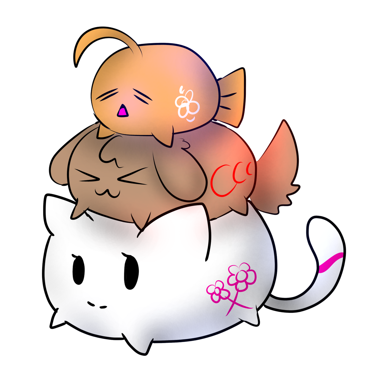 My Mochi Cat! by chika-rika-chan on DeviantArt