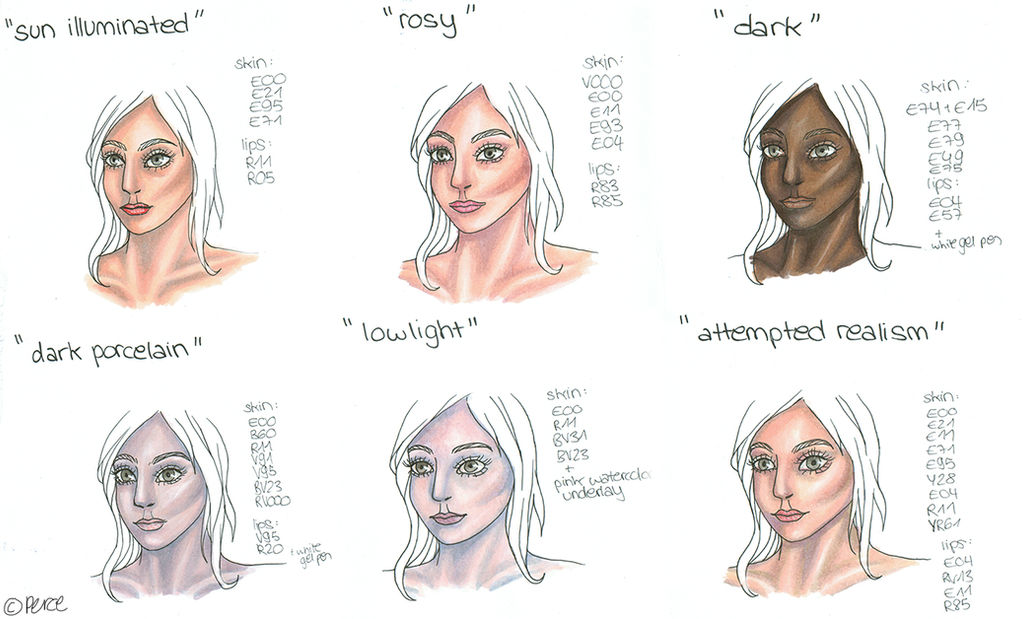 Skin Color Copic Markers For Darker Skin Tones - Rubbernecker Blog