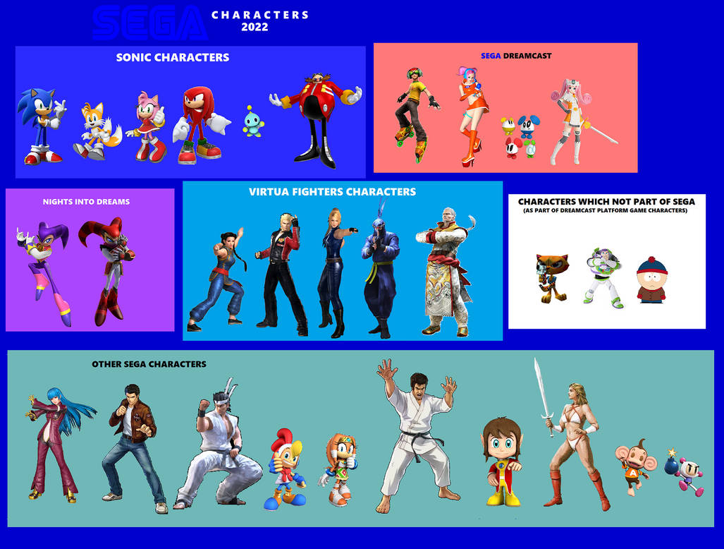 Sega Characters 2022 by RealisticDrawings200 on DeviantArt