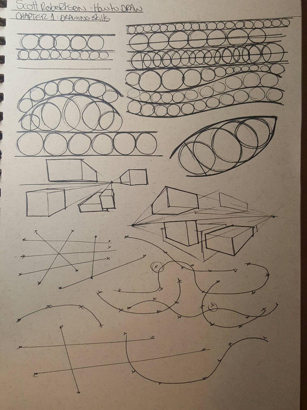 Scott Robertson How To Draw By Stewartjohn On Deviantart Scott Robertson How To Draw By Stewartjohn On Deviantart