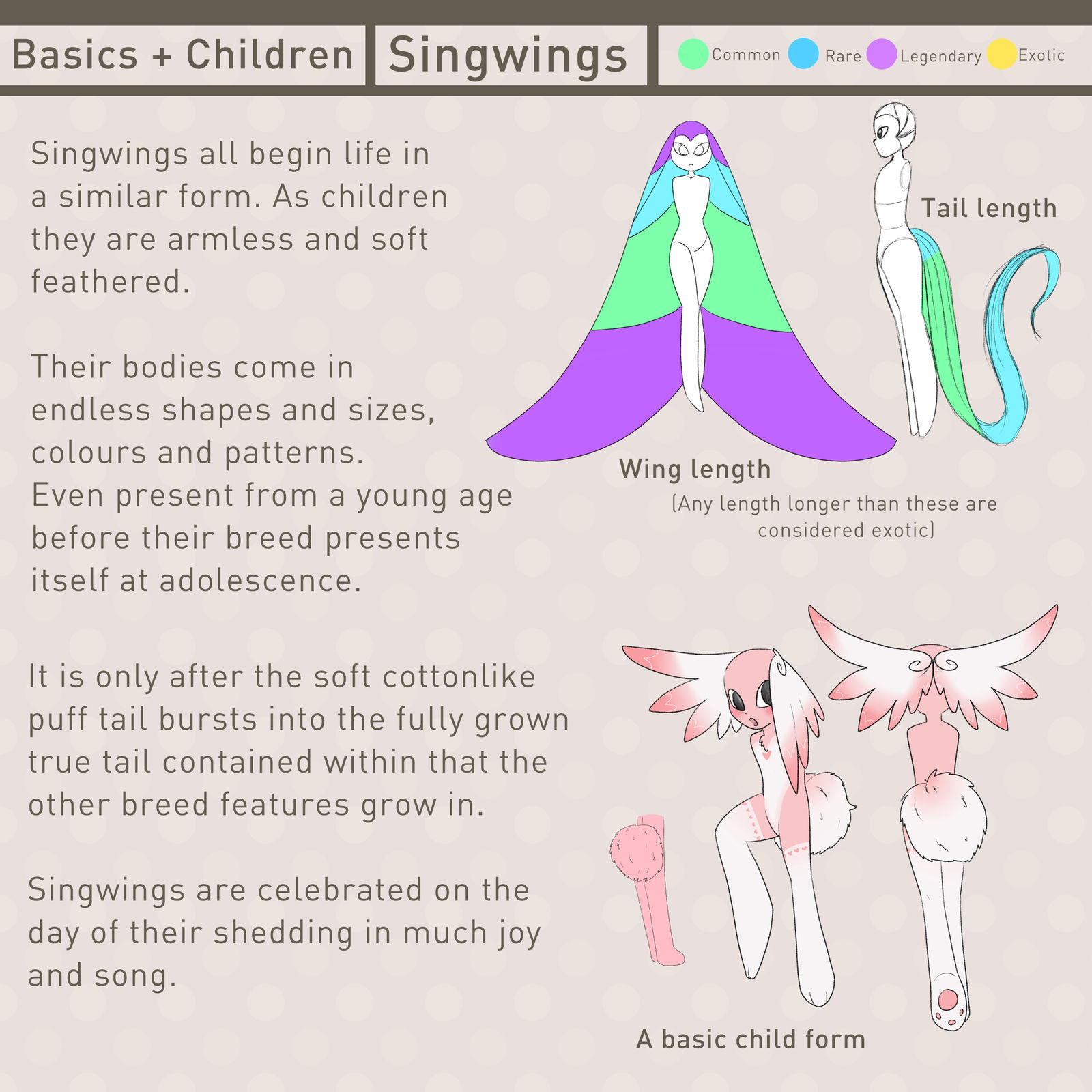 Singwings Basics And Children By Eldritchbooky On Deviantart