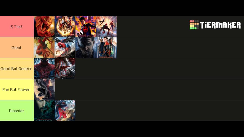 Create a SpiderMan Games Tier List - TierMaker