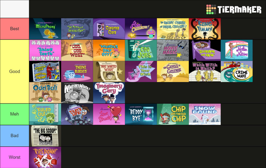 Microphony Fairly OddParents Season 3 Episodes Tier List by StarWishTPMP on DeviantArt