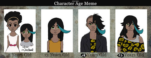 [Meme] Character Age: Katy by hylidia