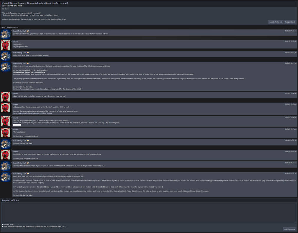 FA's Hidden Policy on Fetish Fursuit Photography by RestrainedRaptor on ...