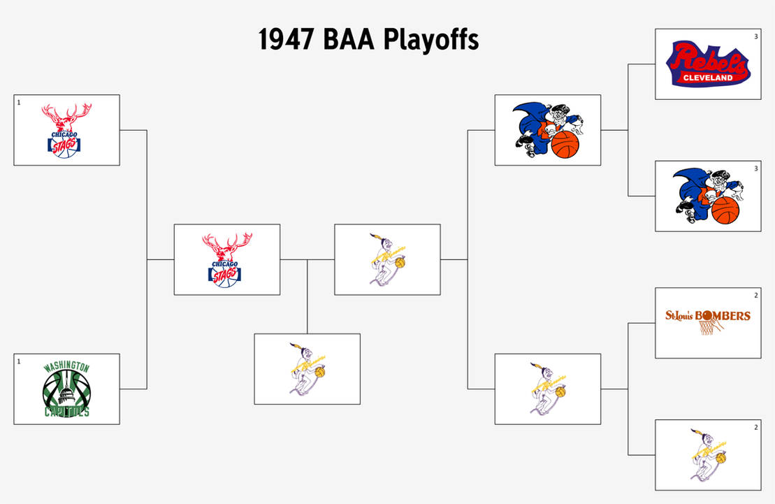 1947 BAA Playoffs by egoaudit on DeviantArt