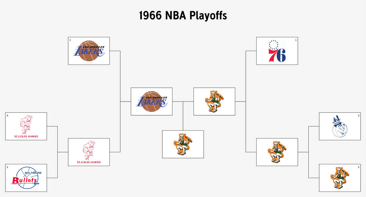 1966 NBA Playoffs by egoaudit on DeviantArt