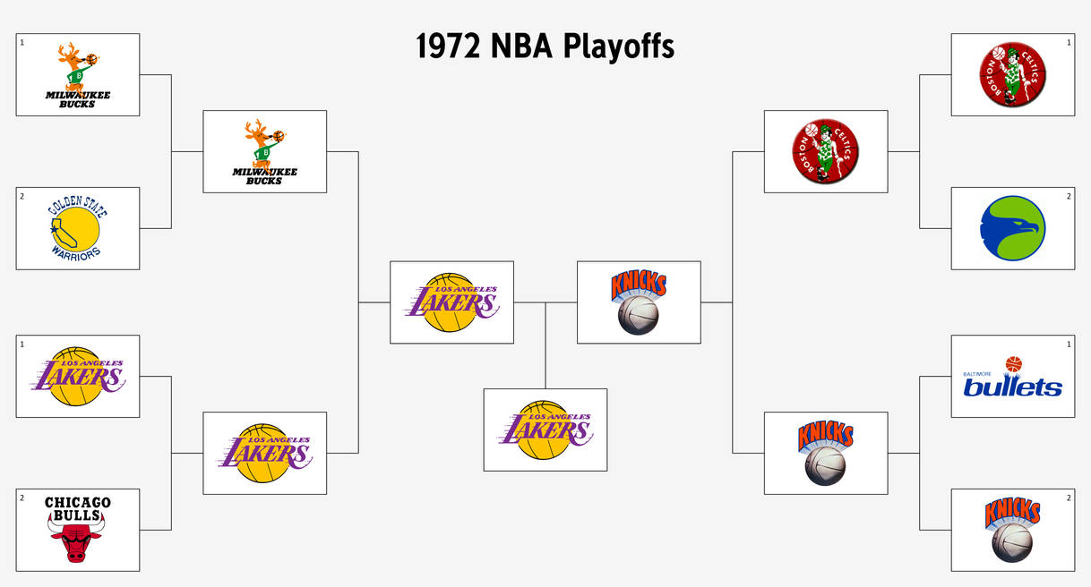 1972 NBA Playoffs by egoaudit on DeviantArt