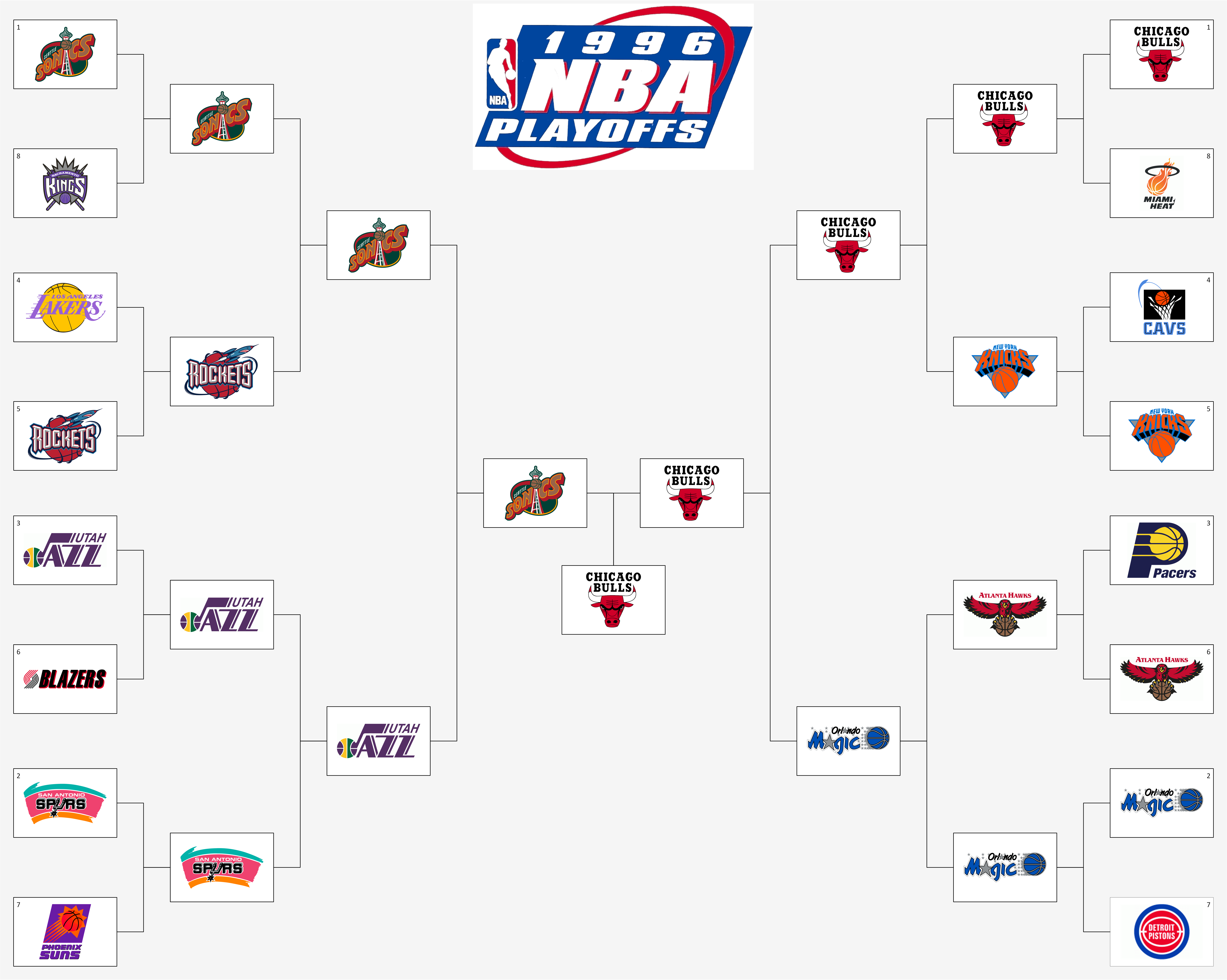 1996 NBA Playoffs by egoaudit on DeviantArt