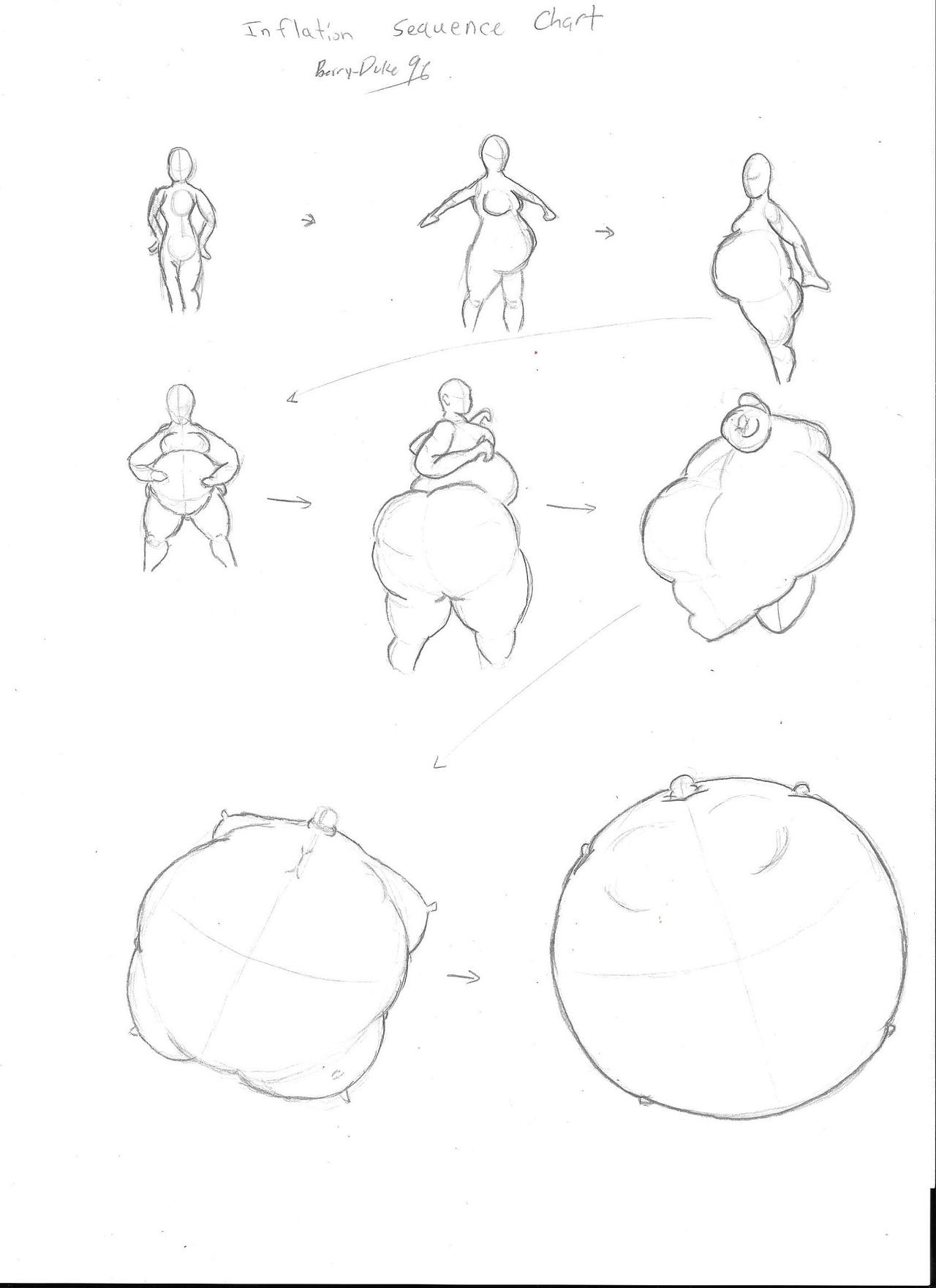 How To Draw Inflation An Inflation Sequence Chart by berry-duke96 on DeviantArt