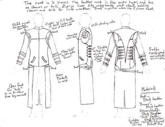 Concept Coat Design