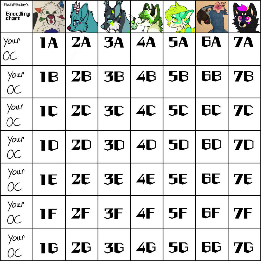 My OC X Your OC 2nd chart (Open) by on DeviantArt