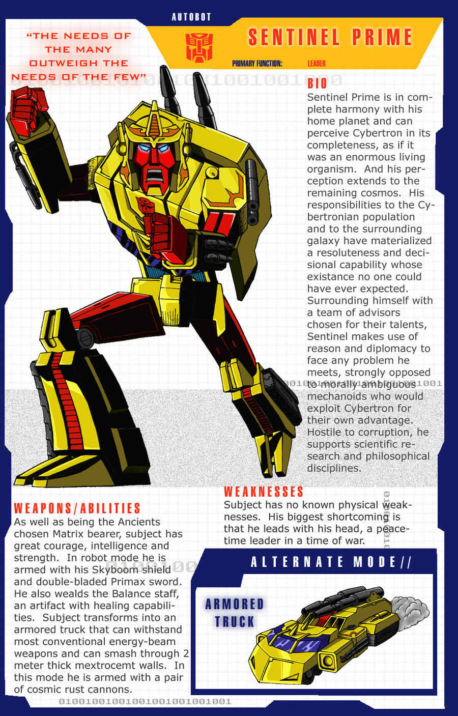 Sentinel Prime collab by hellbat on DeviantArt