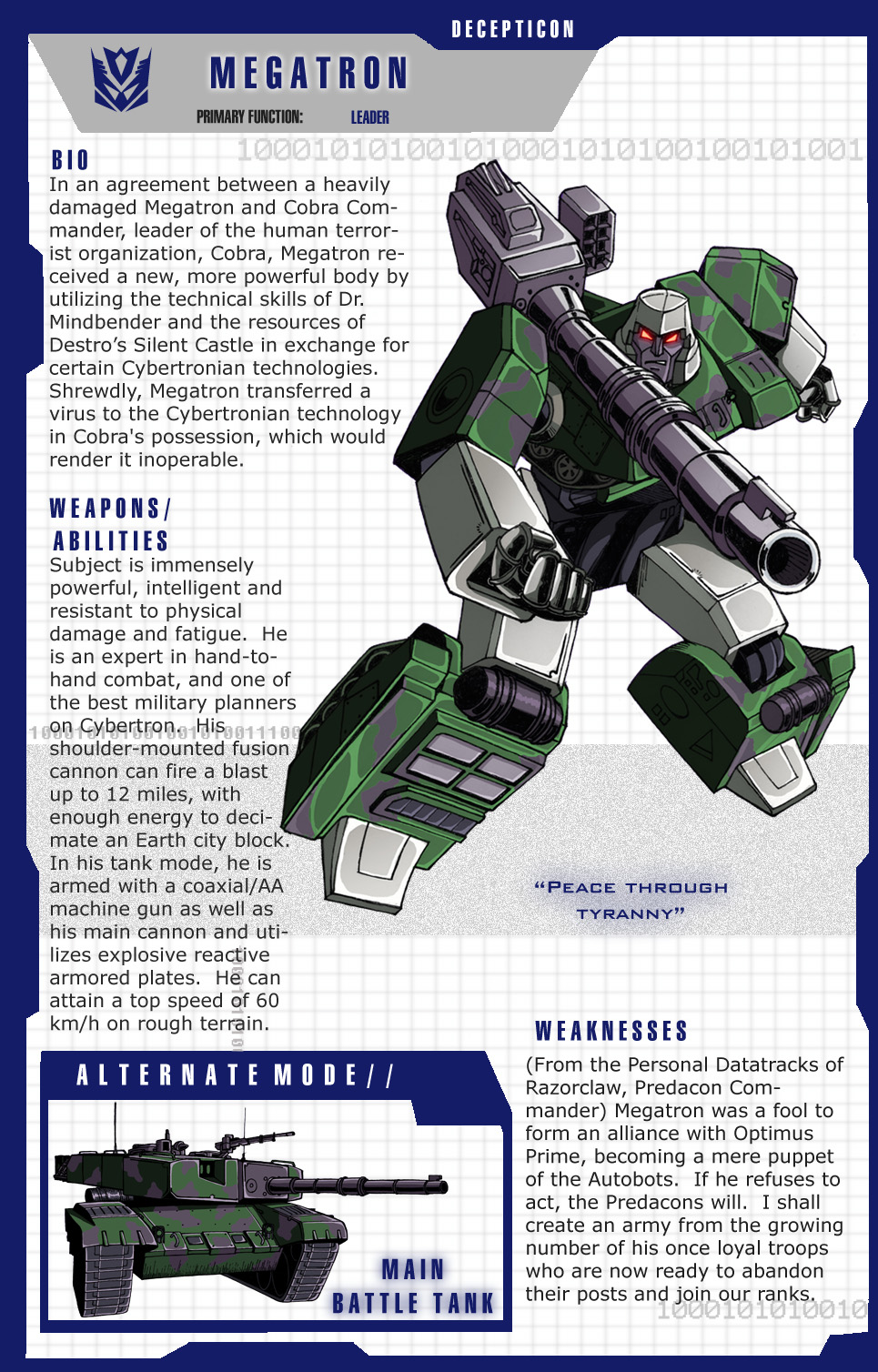 G2 Megatron profile