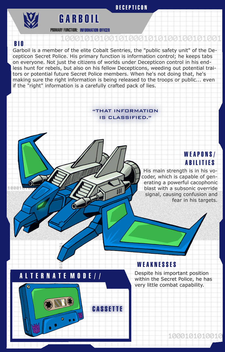 Garboil profile by hellbat on DeviantArt