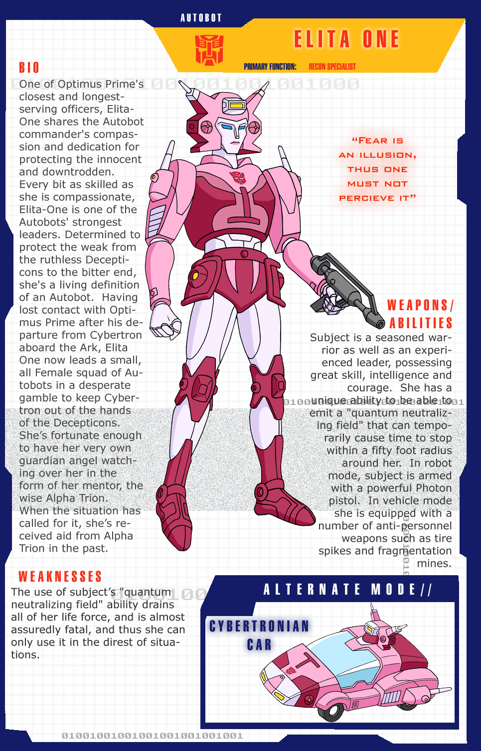 Elita One profile collab