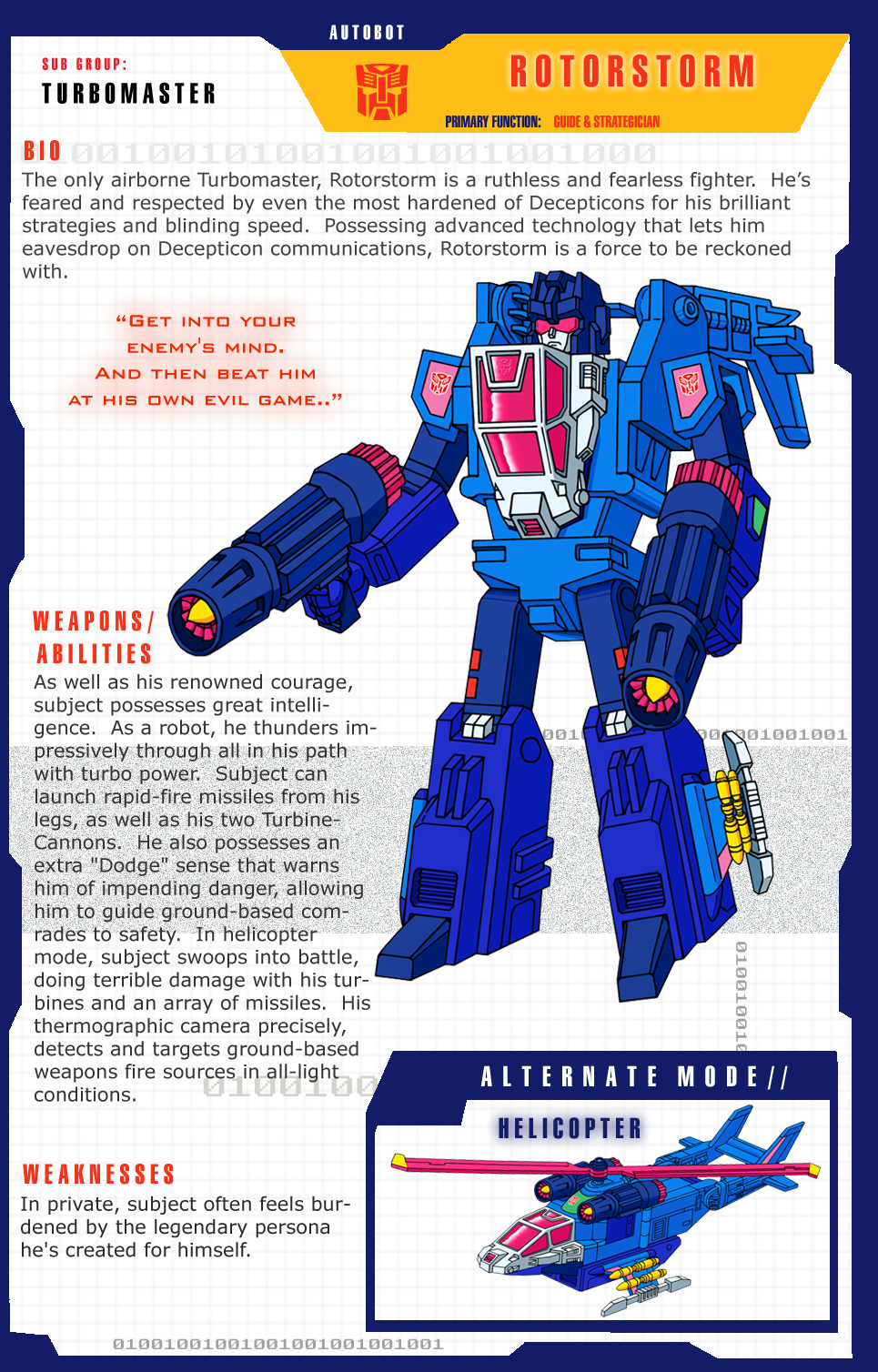 G2 Rotorstorm Turbomaster Rotorstorm bio by hellbat on DeviantArt