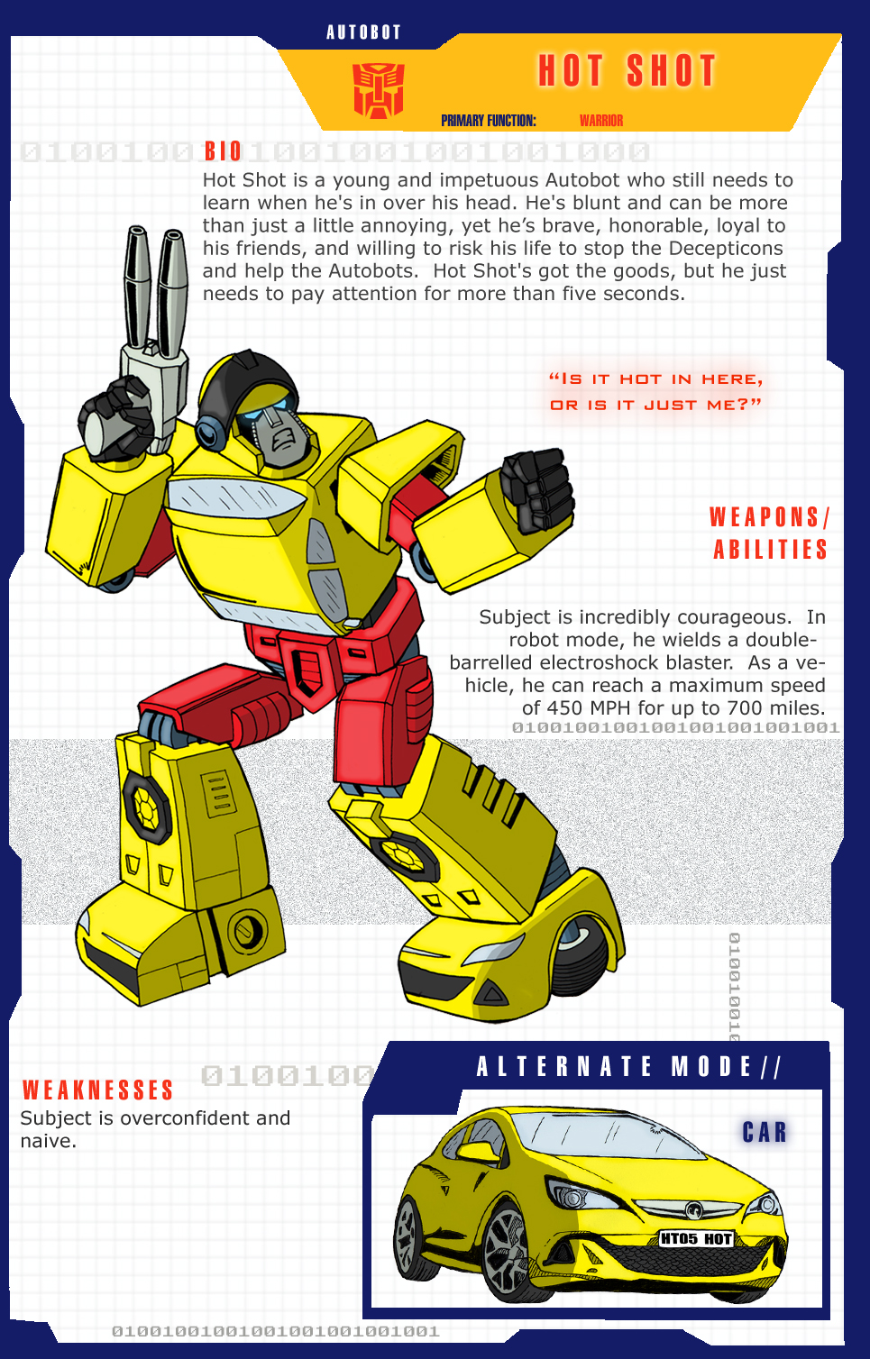 G1 Hot Shot profile by hellbat on DeviantArt