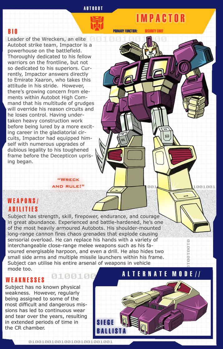Impactor profile page by hellbat on DeviantArt