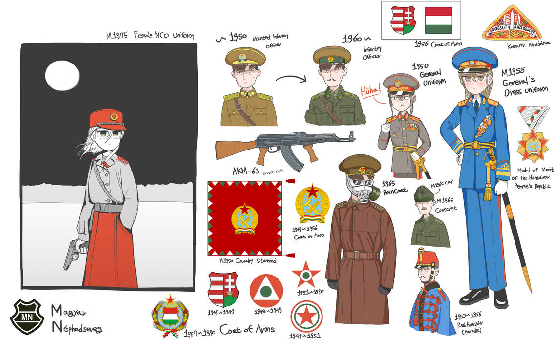 Hungarian Peoples Army by MedievalWarhammer on DeviantArt